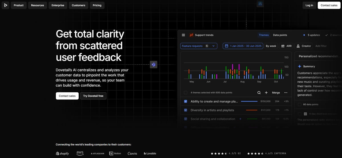 15 Best Usability Testing Tools For UX Teams In 2026 - 0018