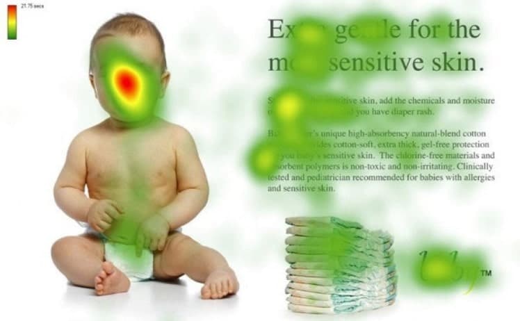 Website Heatmaps - 0006