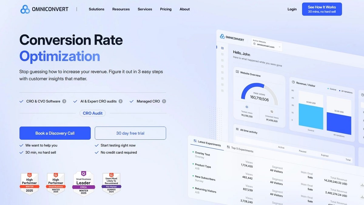 The Best A/B Testing Tools for - 010