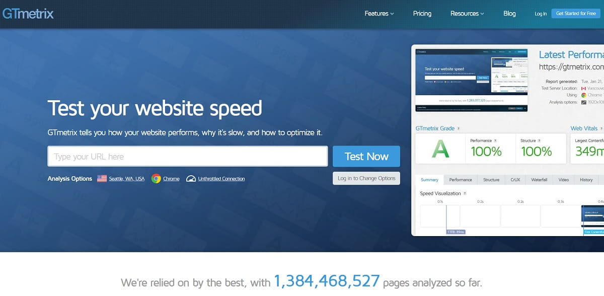 GTmetrix website performance waterfall report