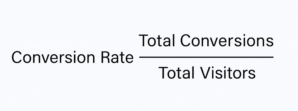 Conversion Rate Calculator - 10001
