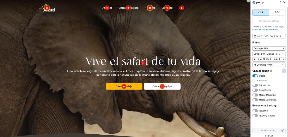 Cómo Analizar Heatmaps - 007