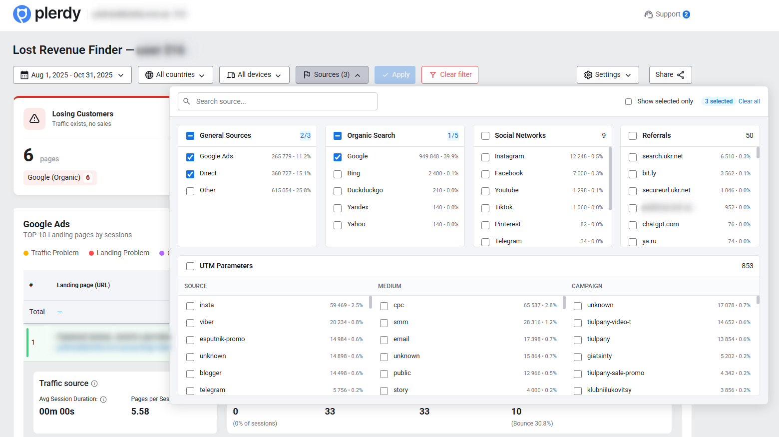 Аналіз втраченого доходу - 0006