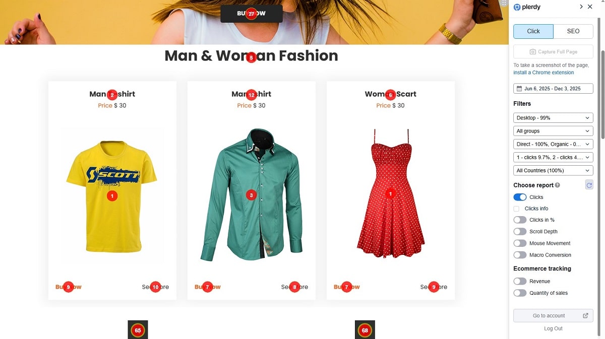 Cómo Analizar Heatmaps - 001