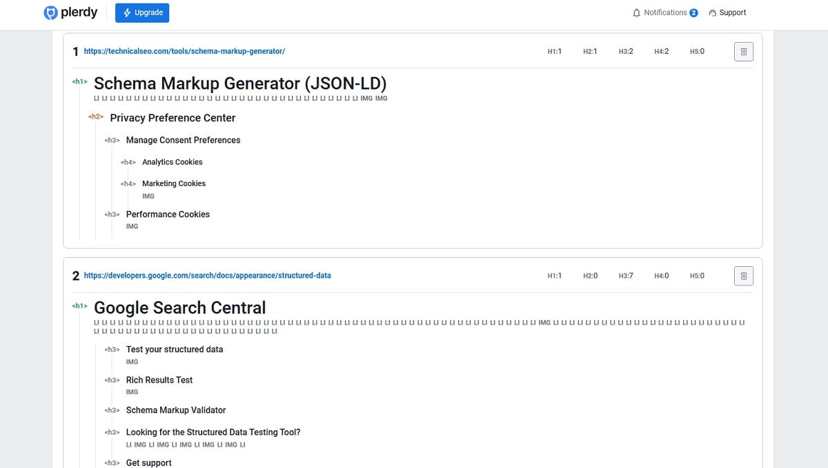 How To Use Plerdy SERP Checker To Analyze Google Search - 0007