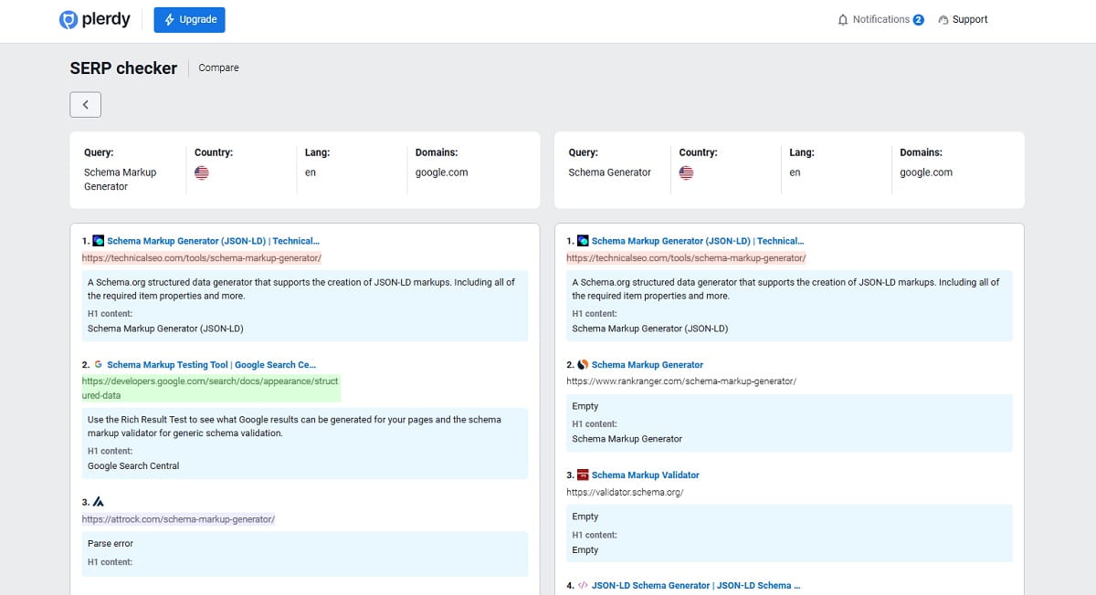 How To Use Plerdy SERP Checker To Analyze Google Search - 0009
