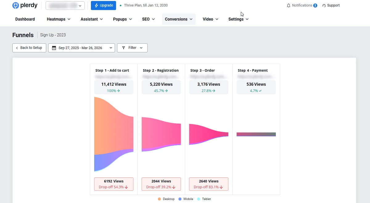 How To Use Plerdy Website Funnel Analysis - 0003