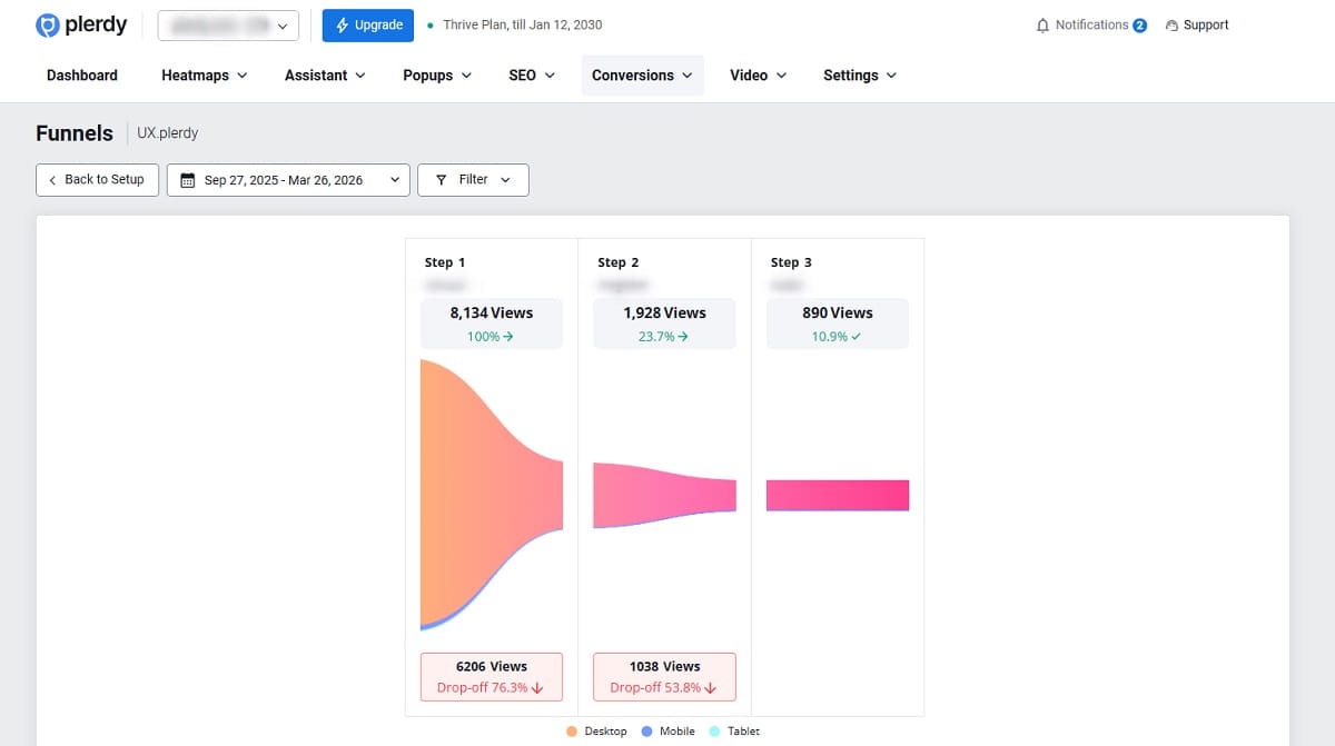 How To Use Plerdy Website Funnel Analysis - 0005
