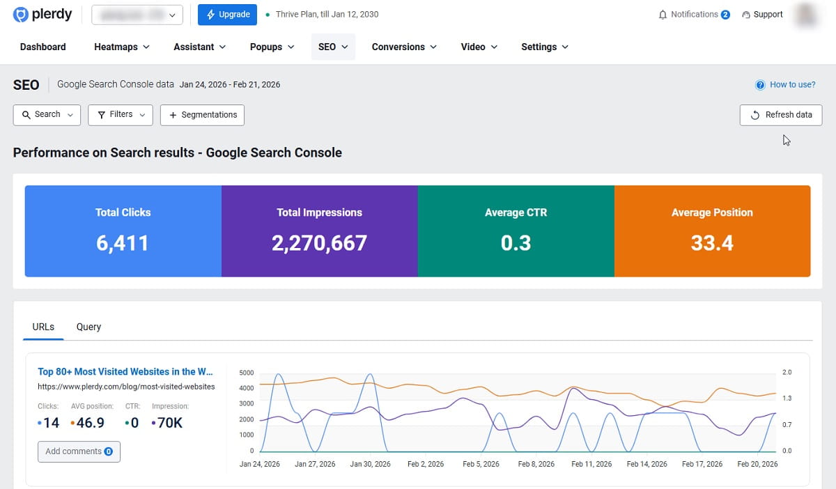 How To Use Plerdy’s SEO Checker Step by Step - 0006