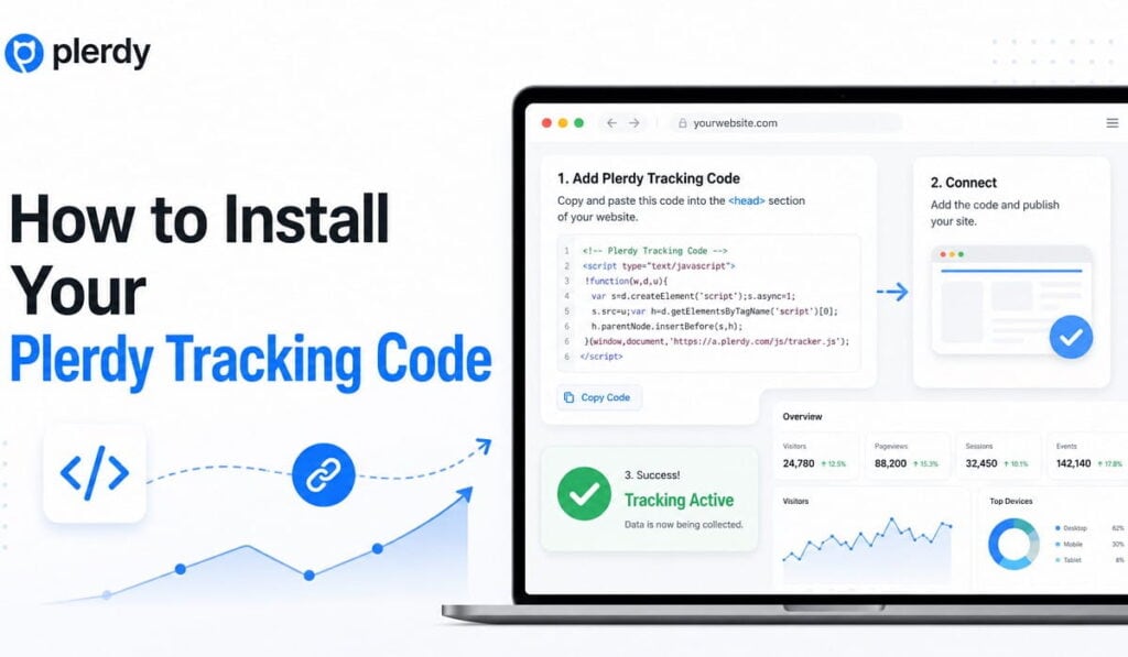 How to Install Your Plerdy Tracking Code – 0000