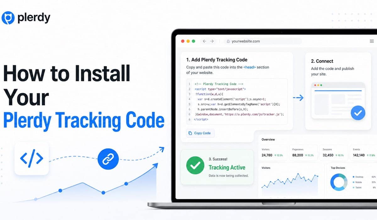 How to Install Your Plerdy Tracking Code – Plerdy