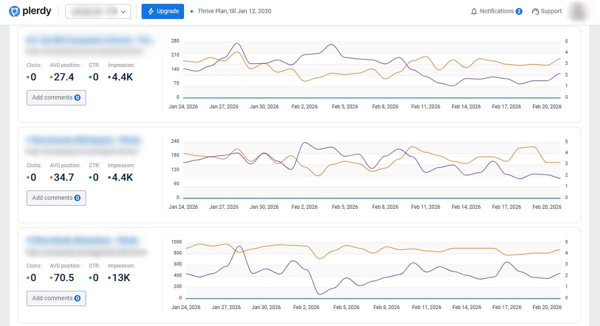 SEO Content Audit Checklist: How To Refresh Pages That Lost Traffic - 0002