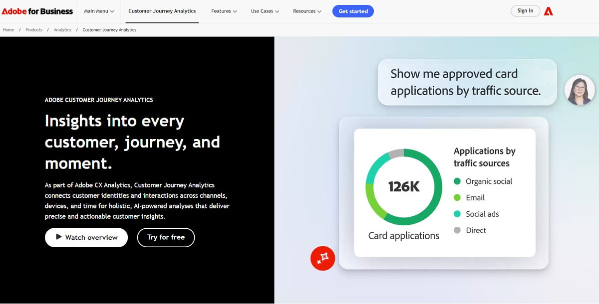 Adobe Customer Journey Analytics report showing cross-channel attribution and customer paths