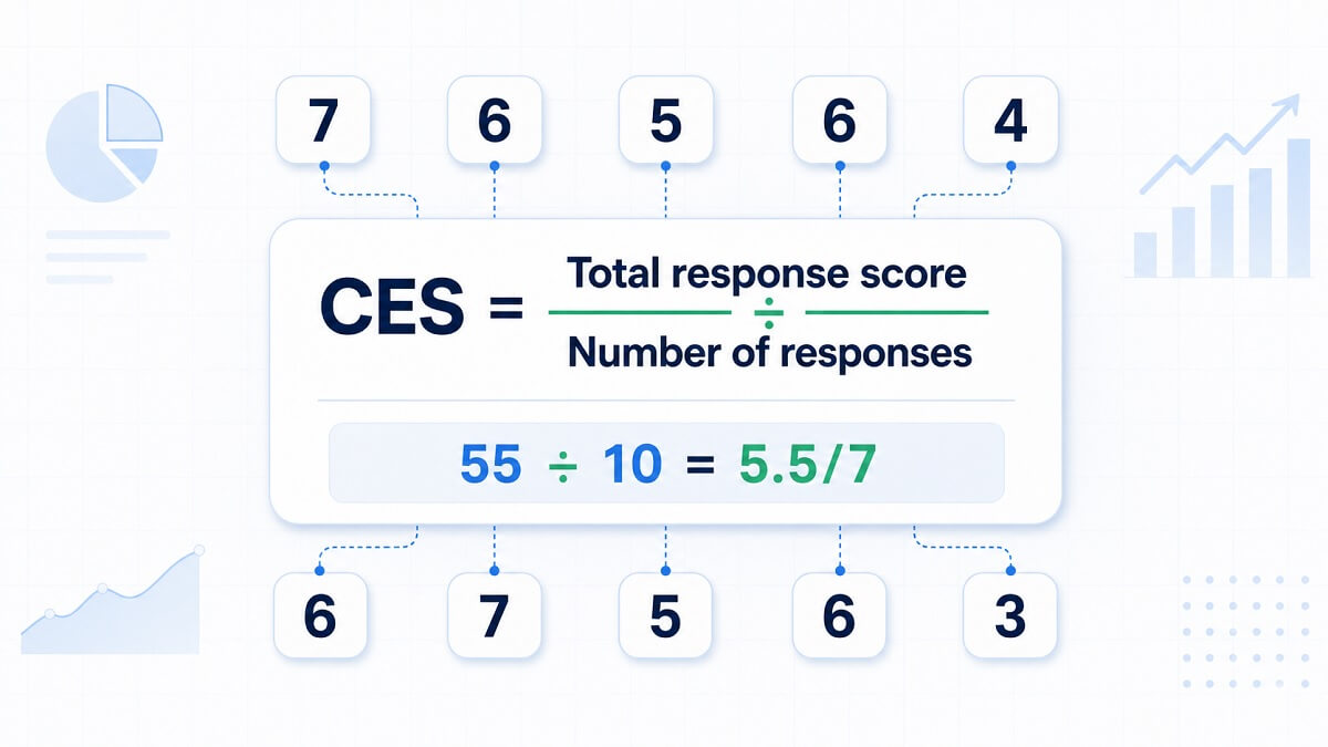 Customer Effort Score formula