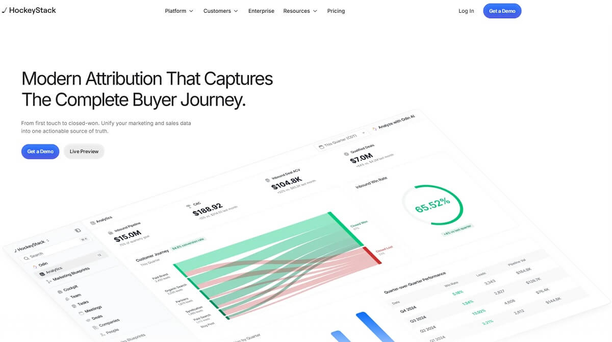 HockeyStack B2B marketing attribution dashboard showing buyer journeys and pipeline influence