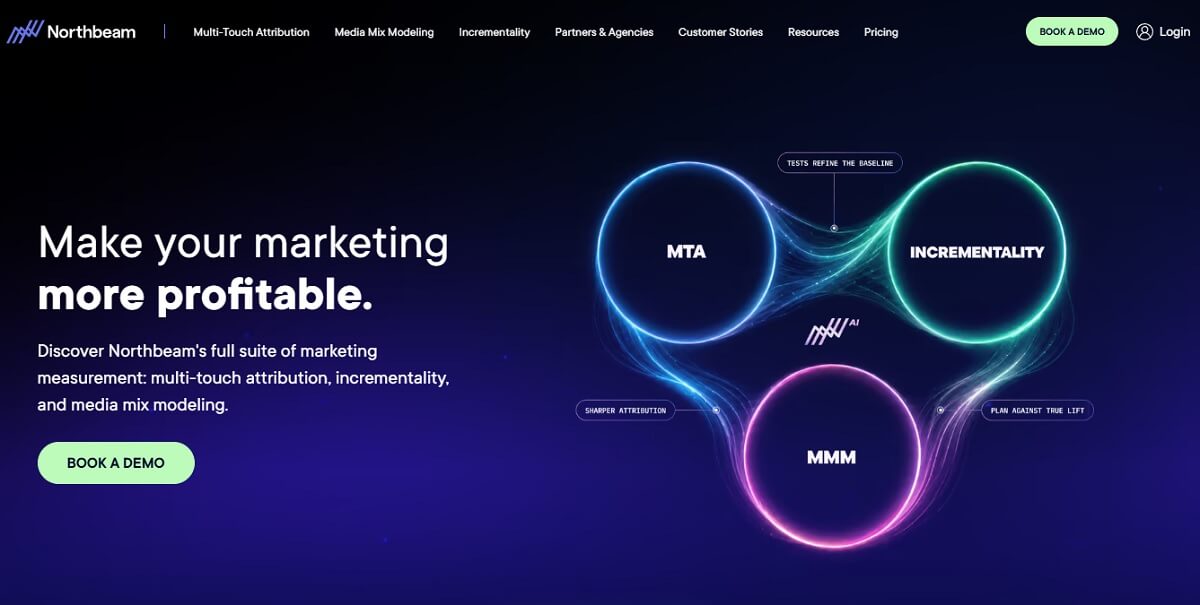Northbeam marketing attribution dashboard analyzing ecommerce revenue and advertising spend