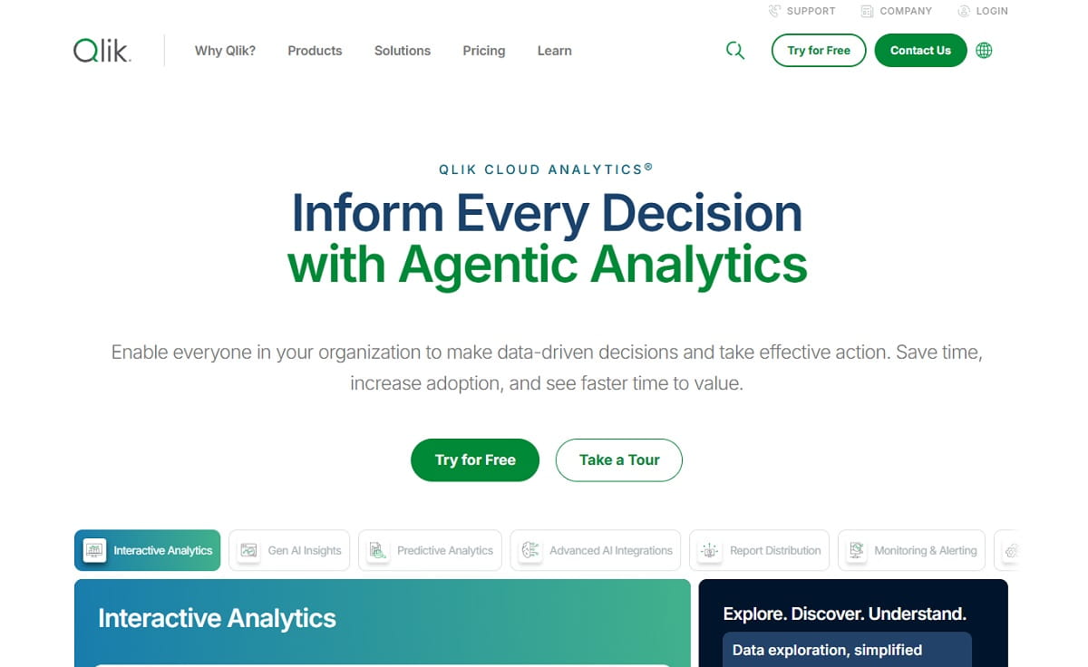 Qlik Cloud Analytics dashboard for exploring sales performance relationships