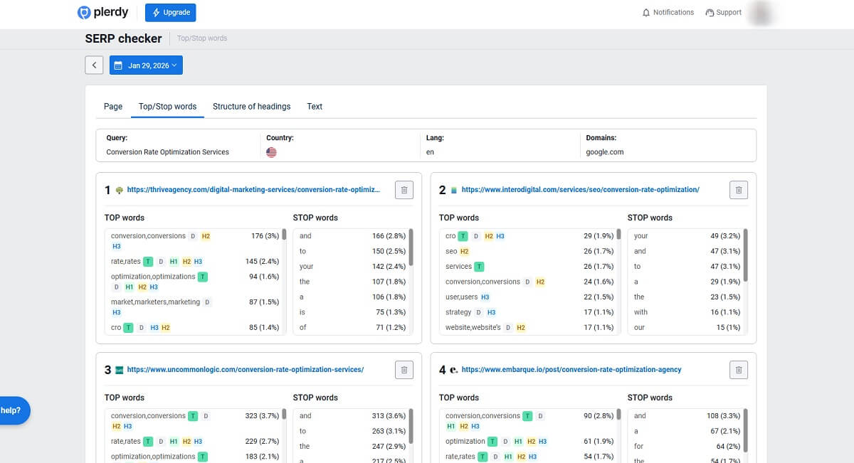 Keyword Clustering for SEO: Workflow and Examples - 0002