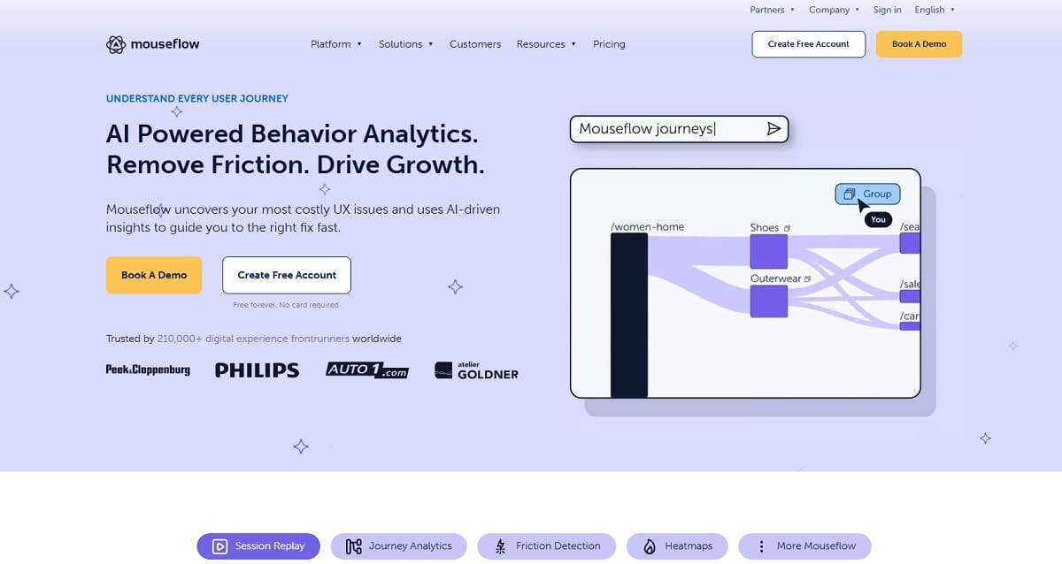 Mouseflow form analytics report showing abandonment and user friction