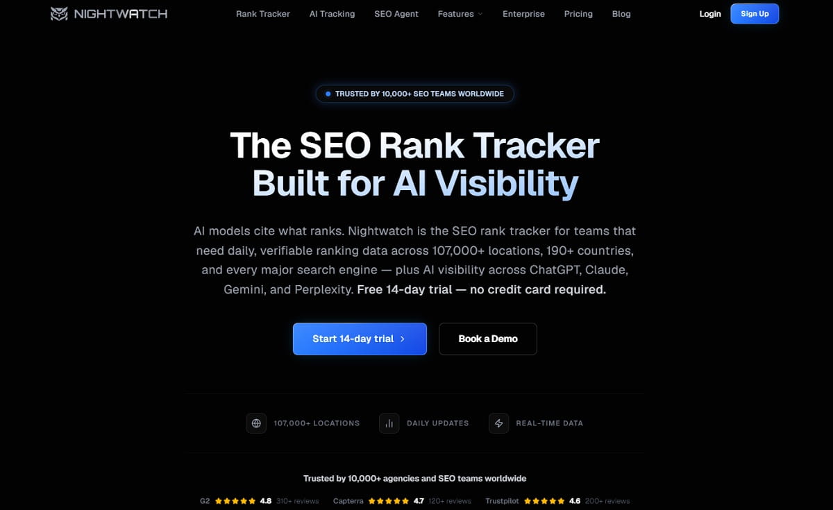 Nightwatch local rank tracker showing keyword positions by location