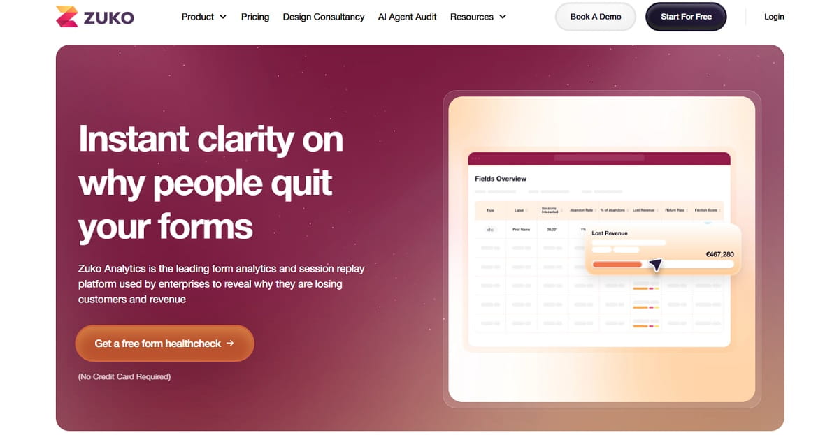 Zuko form analytics showing field level abandonment in a checkout form