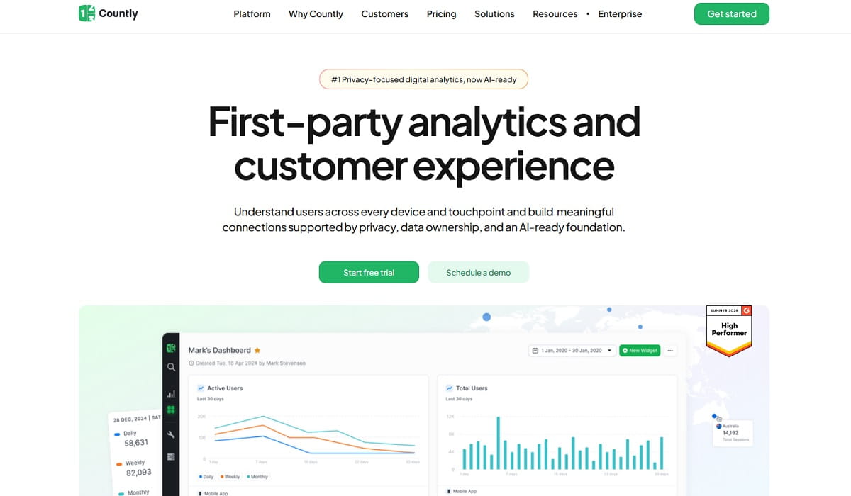 Countly self-hosted mobile and web product analytics dashboard