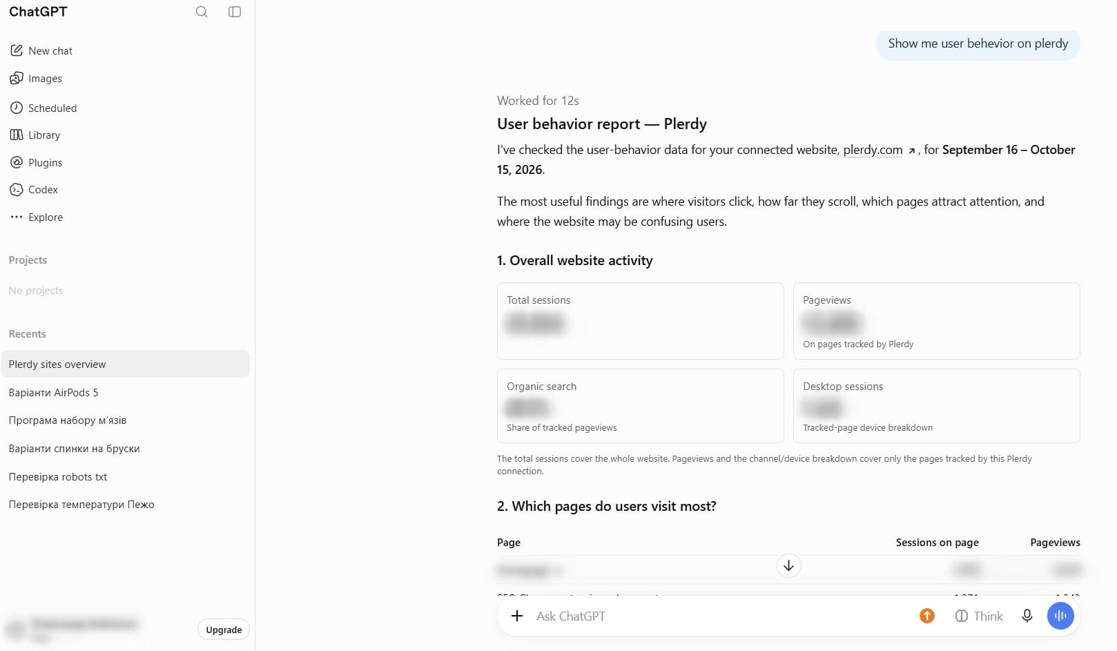 What does a weekly website review with ChatGPT look like